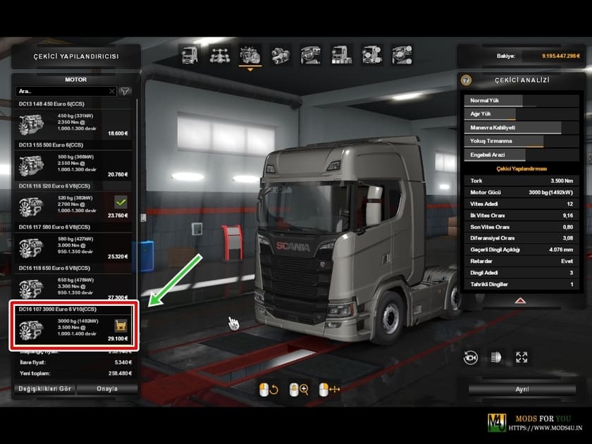 ETS2 [WWW.MODS4U.IN]