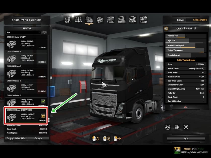 ETS2 [WWW.MODS4U.IN]