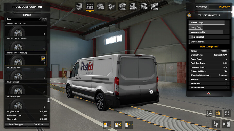 ETS2 [WWW.MODS4U.IN]