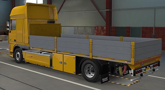 ETS2 [WWW.MODS4U.IN]