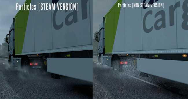 ETS2 [WWW.MODS4U.IN]