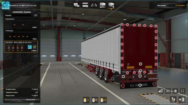 ETS2 [WWW.MODS4U.IN]